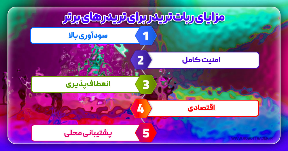 مزایای ربات تریدر برای تریدر های برتر